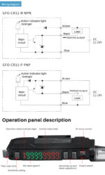 Ενισχυτής Οπτικών Ινών GFO-CR11 - Image 8